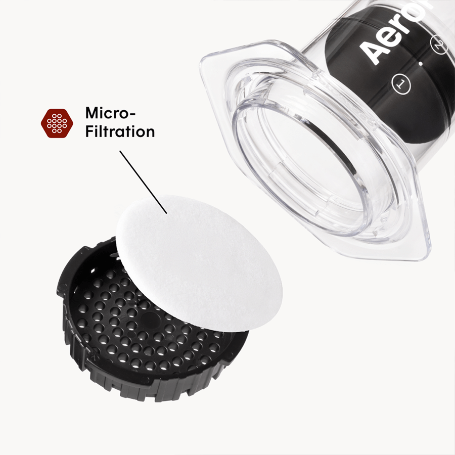 Coffee Station Bundle - Clear